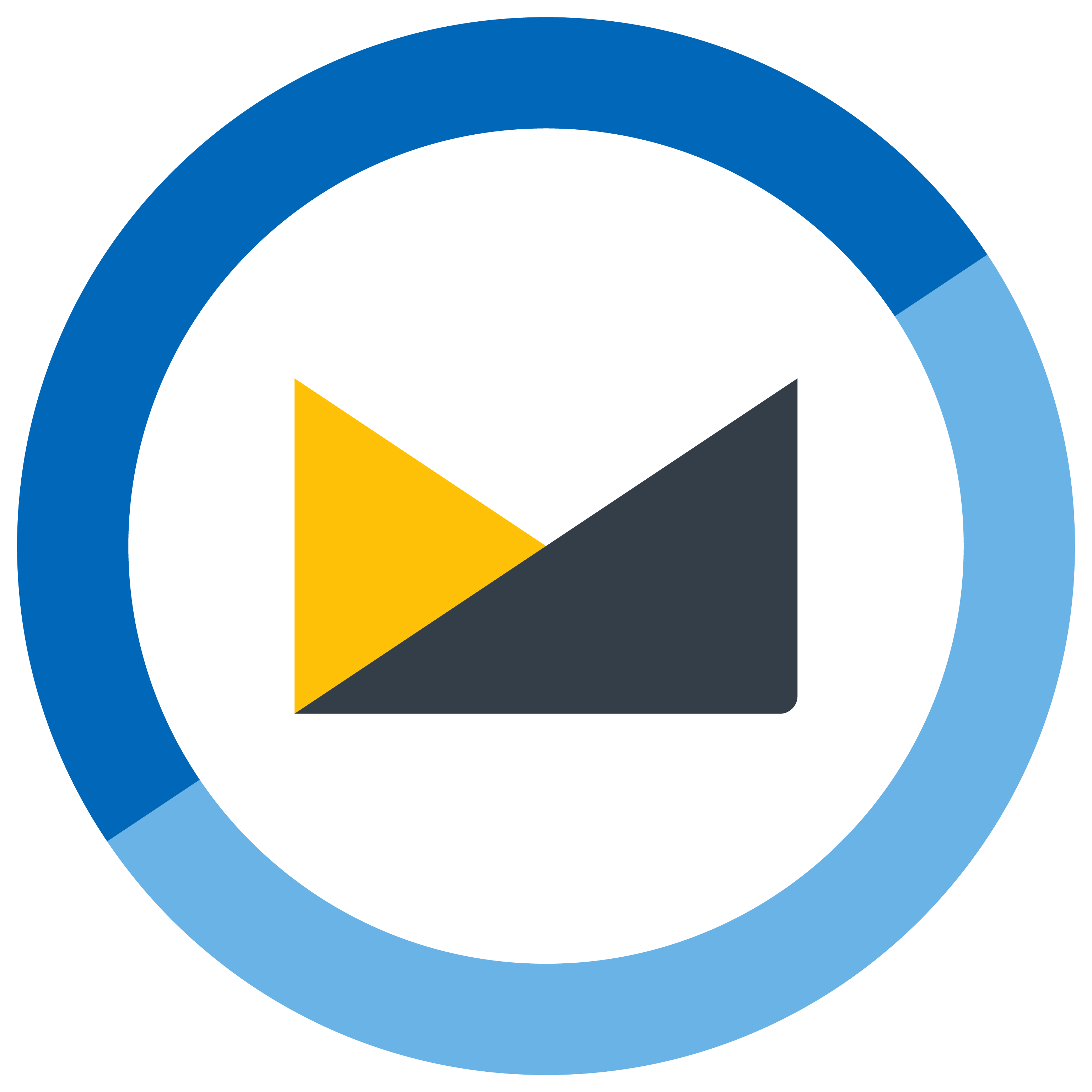 Fastmail